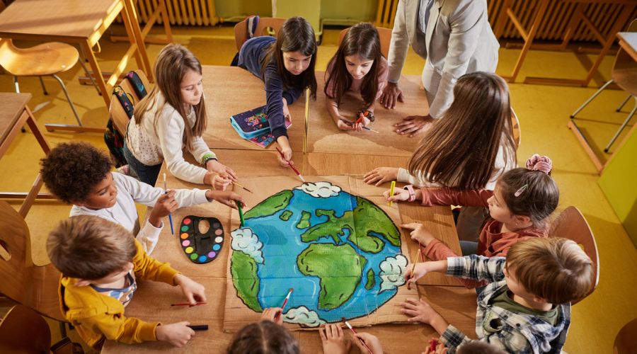 Climate Education for Kids: PreK–5 Lessons & Activities