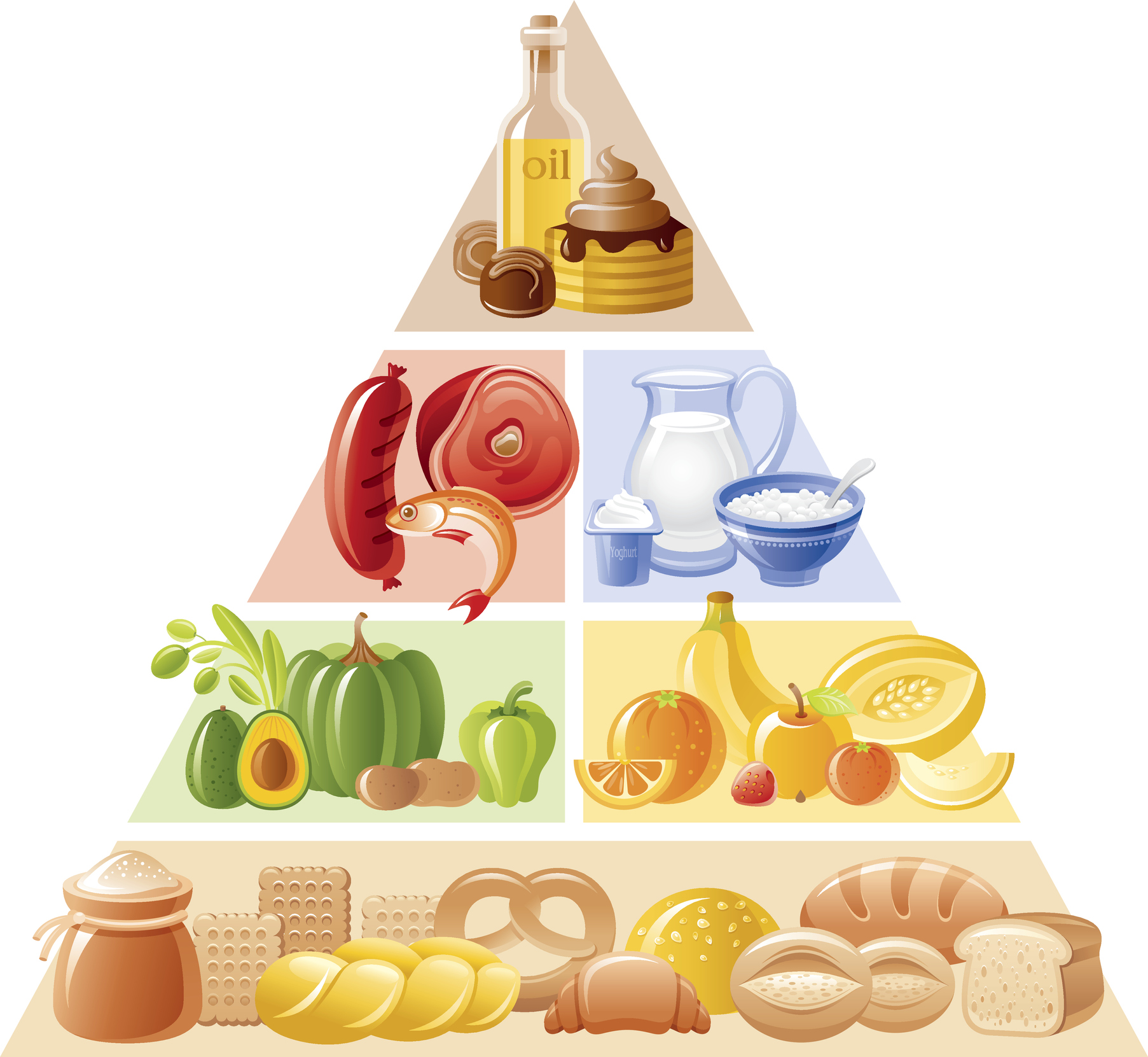Good Snack, Smart Snack